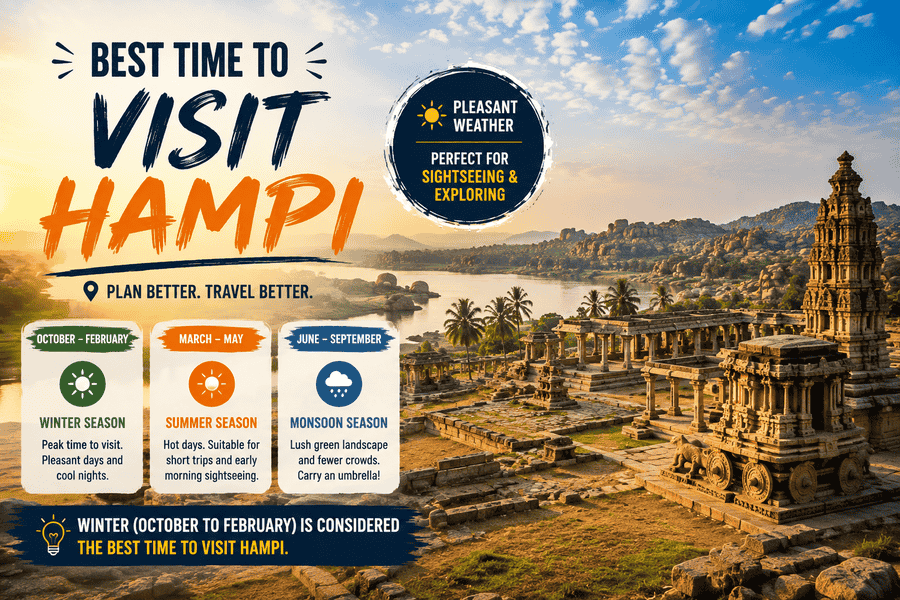 Best Places to Visit in Hampi and the best time to explore its historic ruins