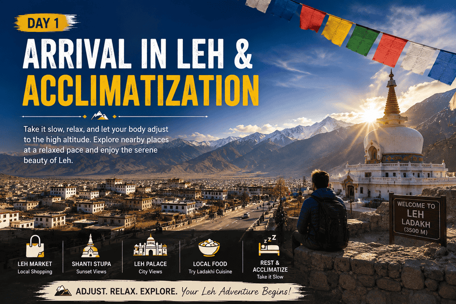 Arrival in Leh and acclimatization — Leh Ladakh itinerary view of Shanti Stupa and Leh town at sunrise with prayer flags