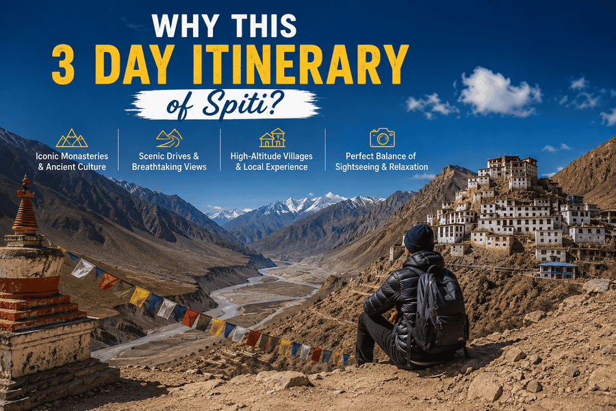 Spiti itinerary for 3 days showcasing dramatic mountains, winding roads and scenic Spiti Valley landscape