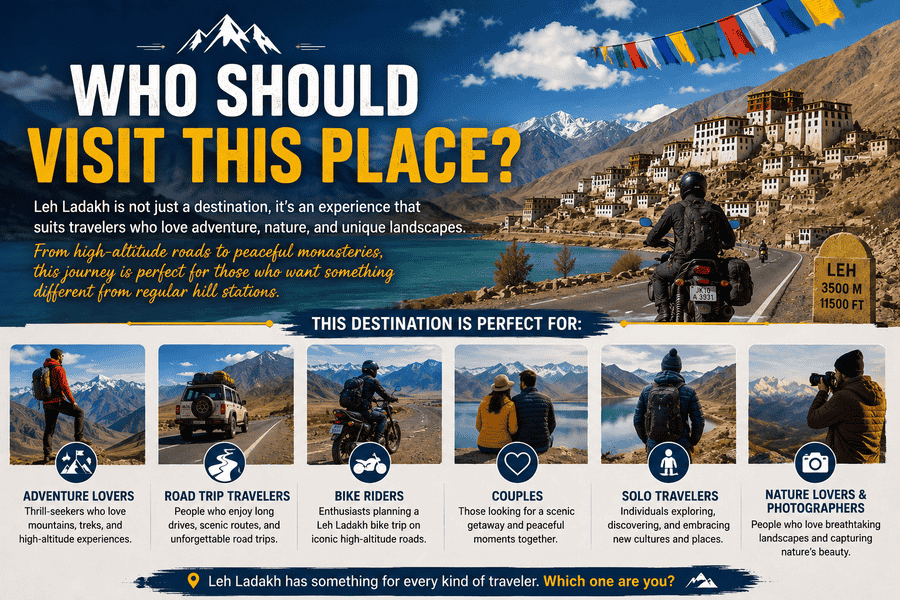 Who should visit Leh Ladakh featuring adventure lovers, bikers, couples, solo travelers, and nature photographers