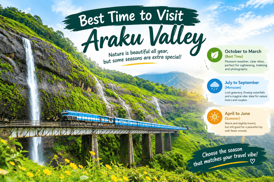Best Time to Visit Araku Valley