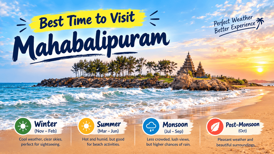 Best Time to Visit Mahabalipuram