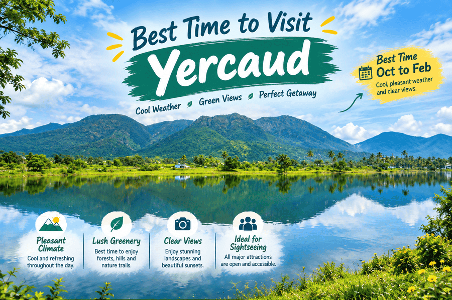 Best Time to Visit Yercaud