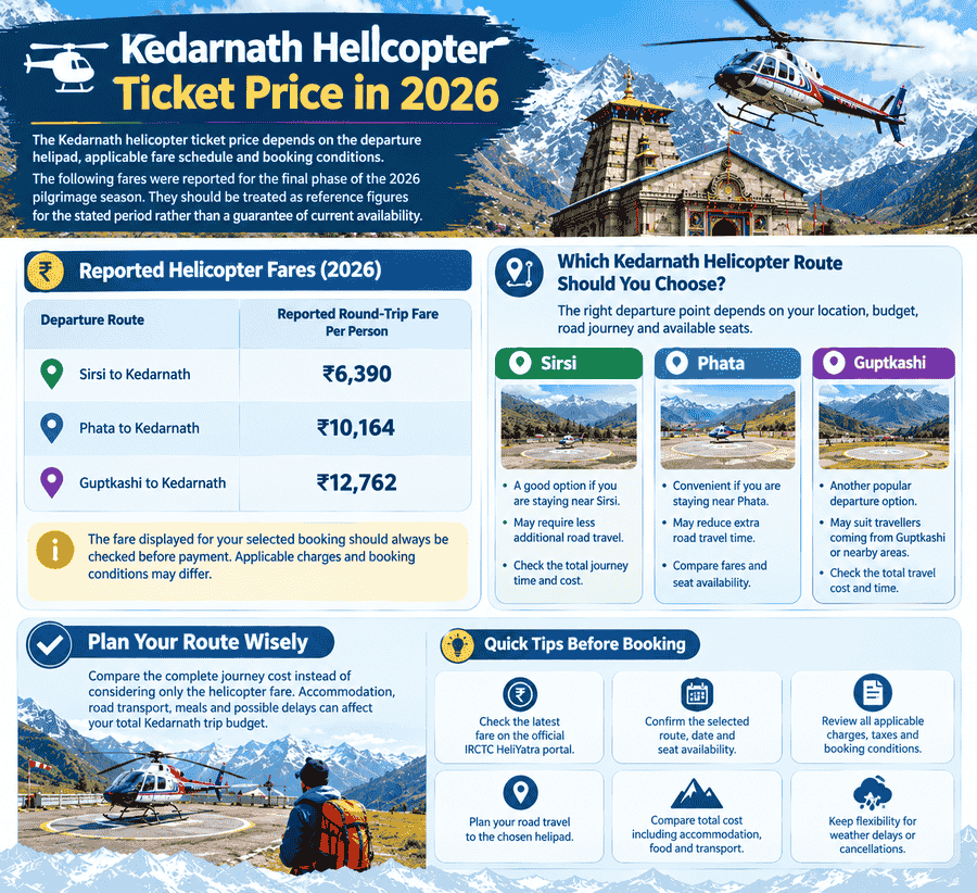 Kedarnath helicopter ticket price in 2026 from Sirsi, Phata and Guptkashi